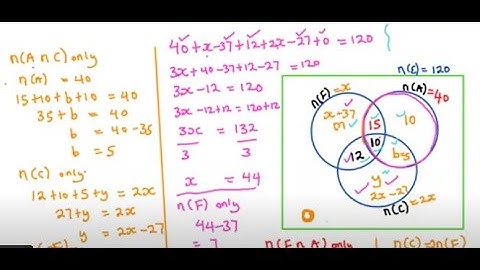 S.4 MATHEMATICS REVISION - SET THEORY || VENN DIAGRAMS |JJEB ||TESSMEA | UTEC GUIDES| NEW CURRICULUM