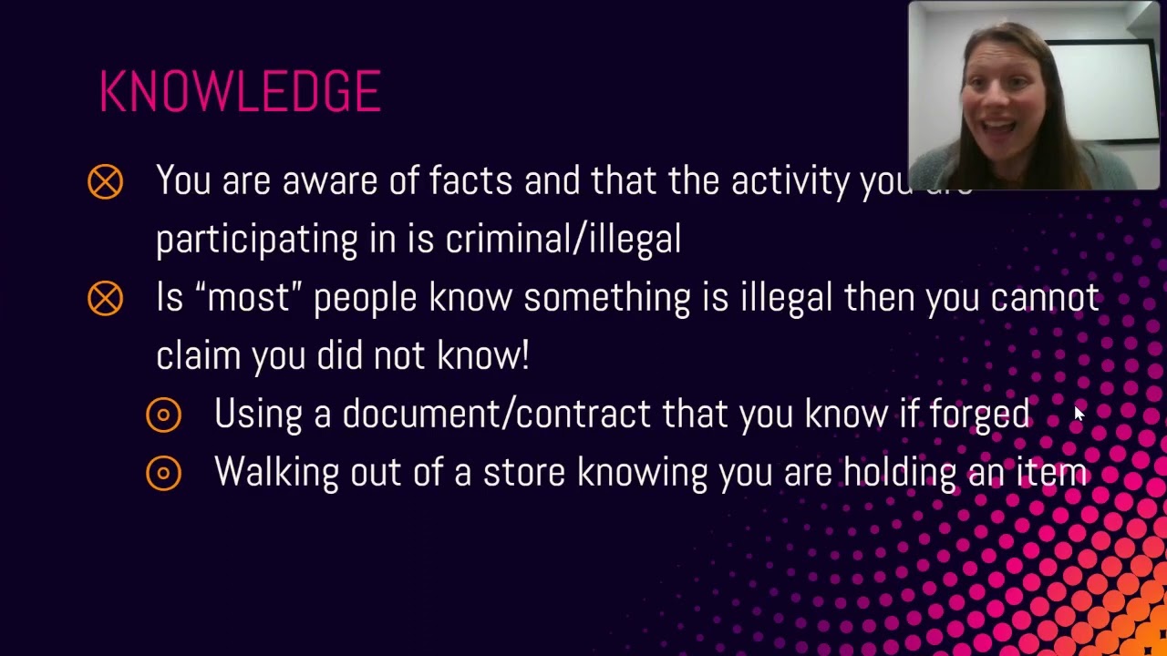 Mens Rea - Canadian Criminal Law