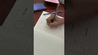 TUGAS VIDEO MATEMATIKA Ratu febrisa puji astuti XI 6