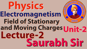 Field of Stationary and Moving Charges-Electromagnetism Lecture-2 B.Sc.-1st UG Physics  SVMJOBNER