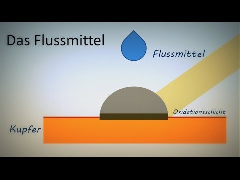 Video: Unterschied Zwischen Flussmittel Und Flussmittelverknüpfung