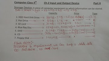 COMPUTER CLASS 9th: Ch-2 Input And Output Device Part 4 :Storage Device