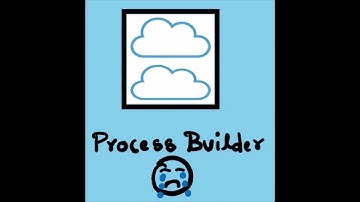 Process Builder will be deprecated !! #shorts