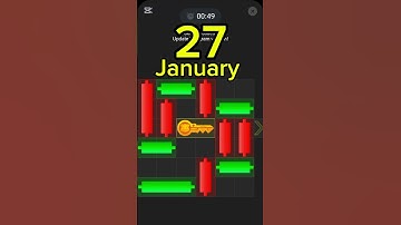 Mini Game Hamster 27 January puzzle 100% solved | #hamsterkombat #game #puzzle