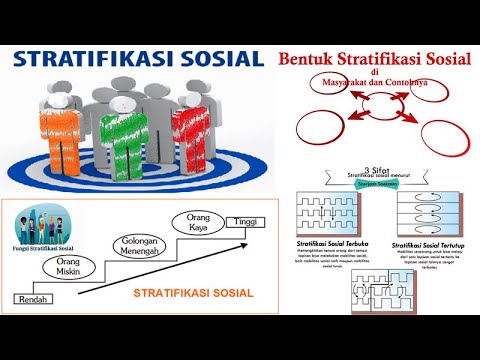 Stratifikasi Sosial Bentuk Stratifikasi Sosial Sifat Stratifikasi