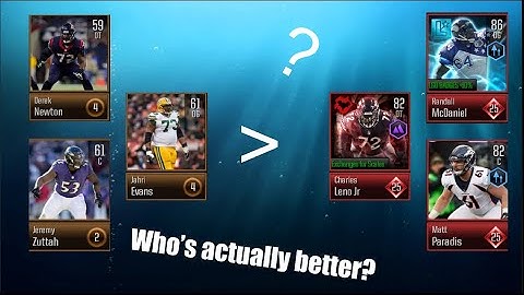 Does Offensive line overall matter?