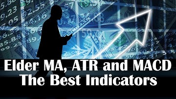Tradingview Indicators Testing | Elder MA, ATR and MACD Indicator Testing