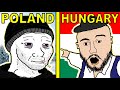 Eastern europe explained