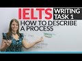 IELTS Writing Task 1: How to describe a process