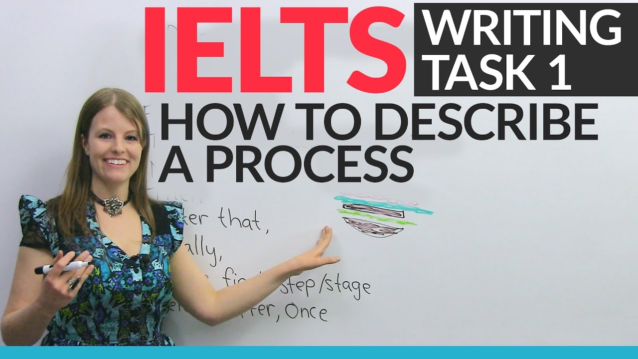 process flowchart คือ  Update New  IELTS Writing Task 1: How to describe a process