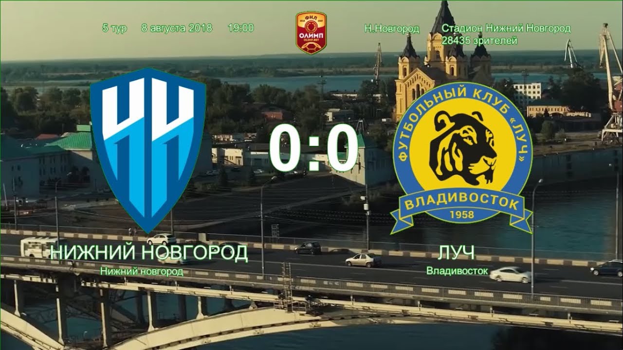 Мордовия - Сибирь 3-0 видео