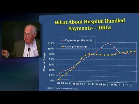 Are ACAs And Bundled Payments The New New Things What Happened To The Old New Things