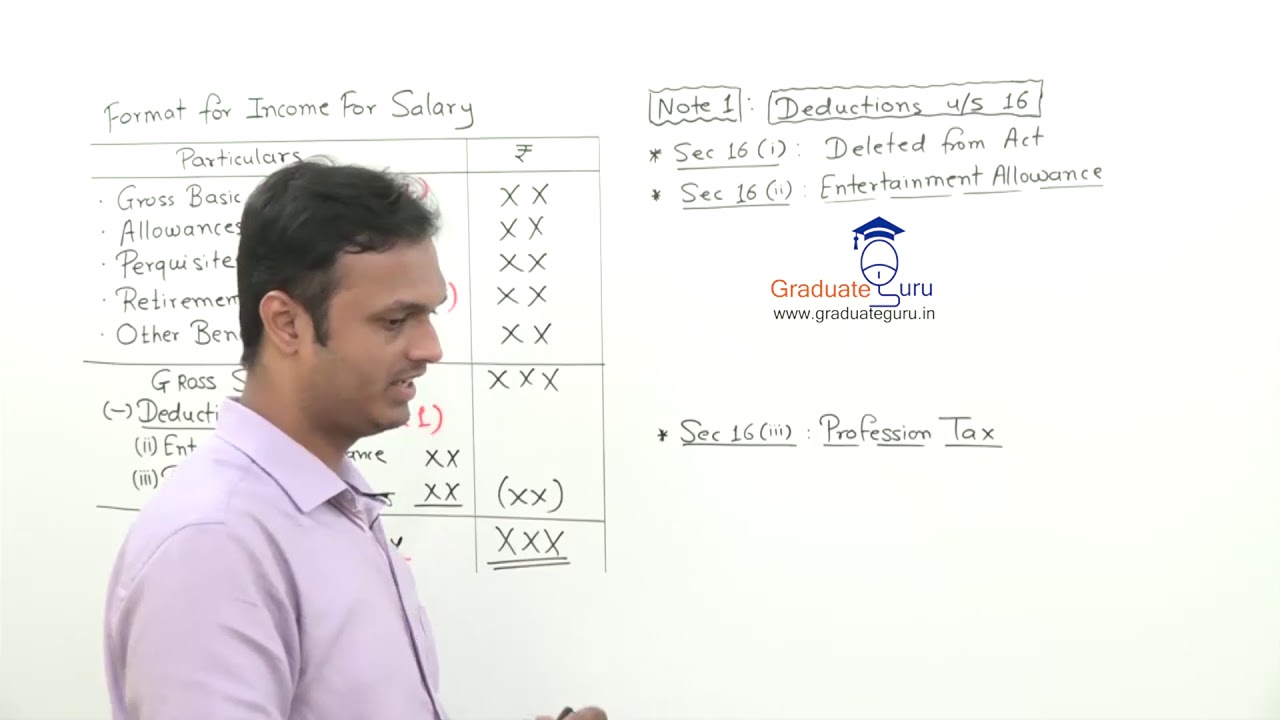 TYBCOM Direct Taxes Income From Salary Part 1 Of 12 YouTube