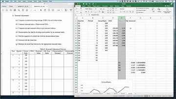 Forecasting with Trend and Seasonality