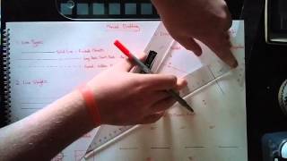 Important Aspects of Manual Drafting