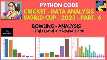 55.  Bowling Analysis- World cup cricket-2023 | first 29 matches data