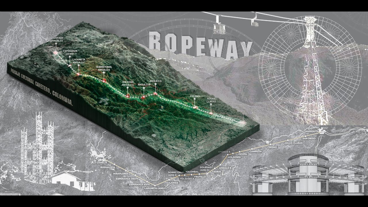 archiprix international projects