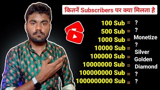 YouTube में कितनें Subscribers पर क्या मिलता है || YouTube Me Kab Kya Milta Hai