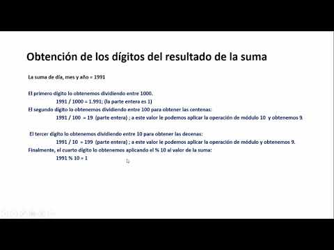 Vídeo: Com Es Calcula El Nombre D'empleats