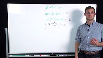 UniversityNow: College Algebra Unit 1- Graphing Linear Equations (Part 4 of 4)