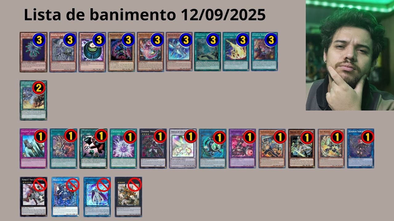 BAN LIST YUGIOH TCG 12/09/2025