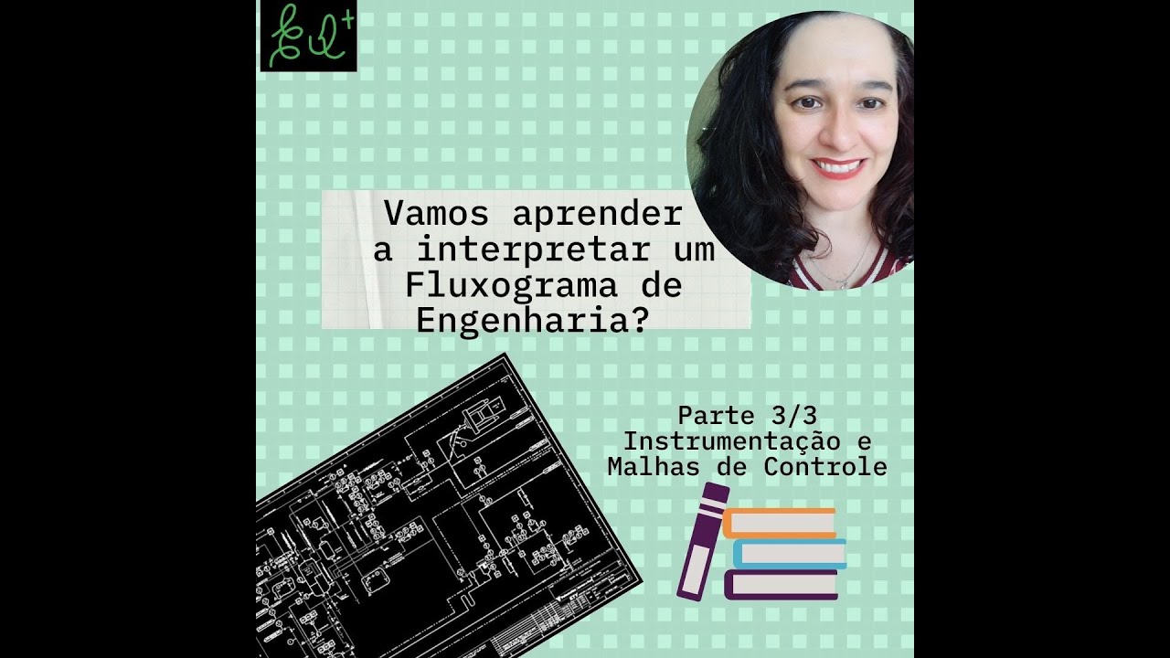 Interpretação de fluxograma - parte 3/3 - YouTube