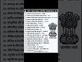 #toppolity100 #repeated #allexamgk #education #exploretheworld #savethevillageschoolup