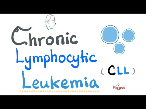 Chronic Lymphocytic Leukemia (CLL)