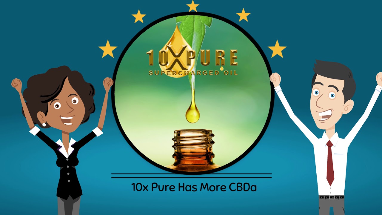 My CBD Choices | CTFO 10x Pure CBD Oil