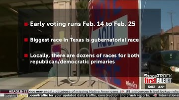 Early voting underway in El Paso: What you need to know