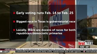 Early voting underway in El Paso: What you need to know