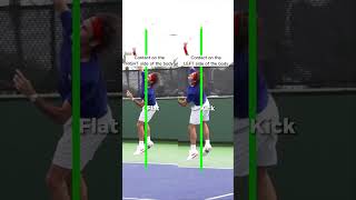 See the differences in the Flat Serve and the Kick Serve using the Maestro!