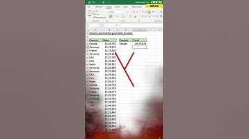 How to Summarized your Data in Excel | Best Excel Techniques for Data Analysis #exceltips #excel
