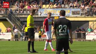 Fc emmen verliest met ruime cijfers van groningen