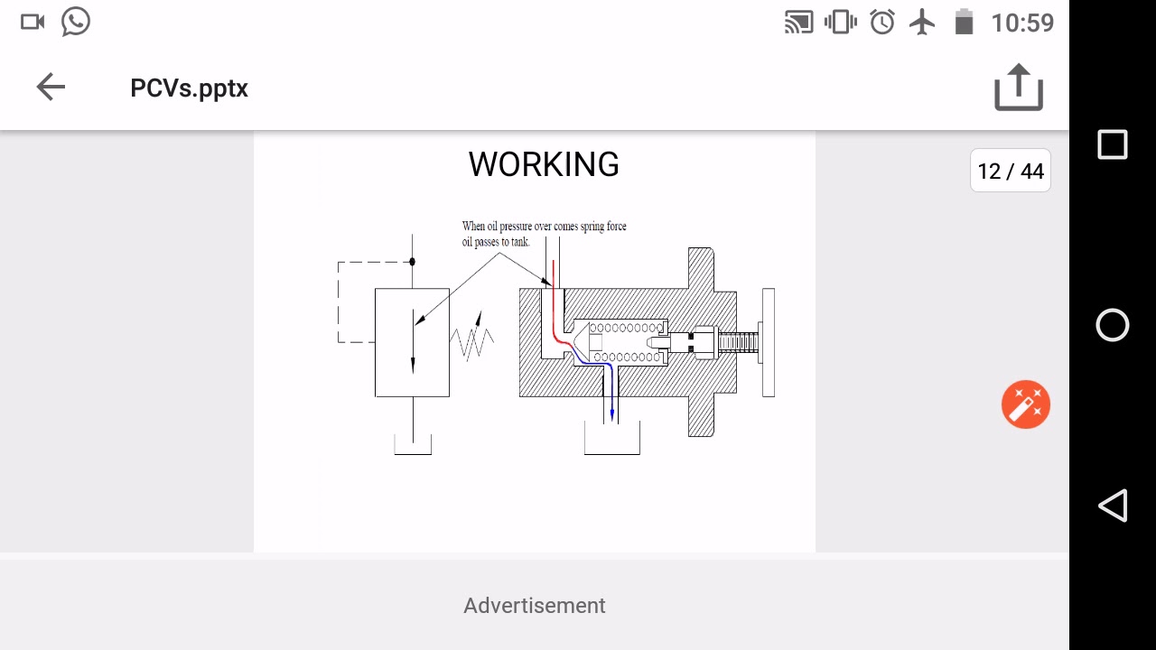Hydraulics & Pneumatics _Pressure Control Valves _part-2