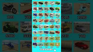 Real code 💥 Indian bike driving 3d all new cheat code update + plugin cheat code#gta5