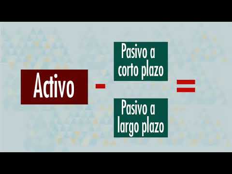 Vídeo: Diferencia Entre Actividades De Inversión Y Financiación