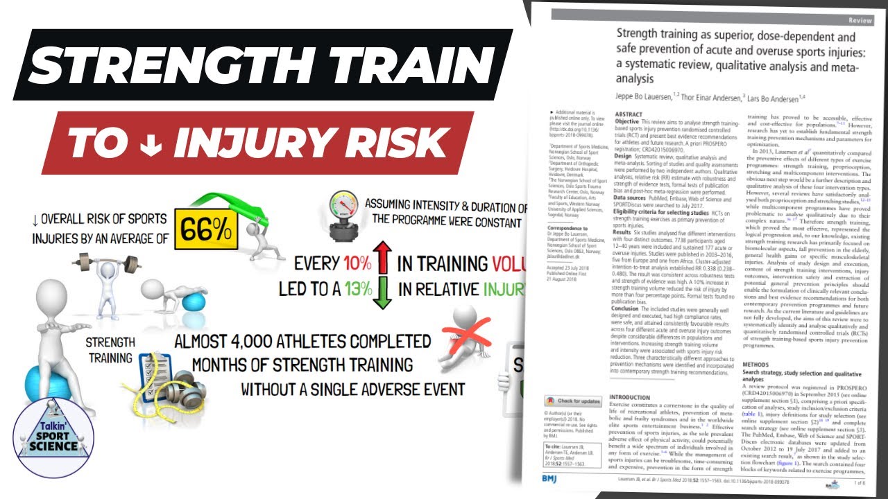 STRENGTH TRAINING AS SUPERIOR, DOSE-DEPENDENT & SAFE PREVENTION OF ...