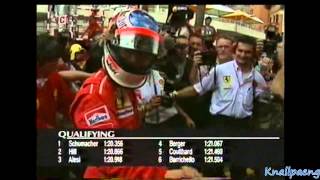 Michael Schumacher Best of 1996