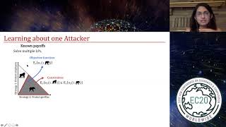 EC'20 Tutorial: Incentive-Compatible and Incentive-Aware Learning (Part 4)