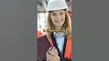 Top 10 most hardest degree you could study part-1 #short @topfactfusion10