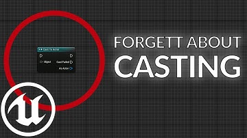 How To Commnicate With EVERYTHING in UE5.3 - Blueprint Communication made EASY