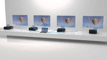 Epson EasyMP Network Projection