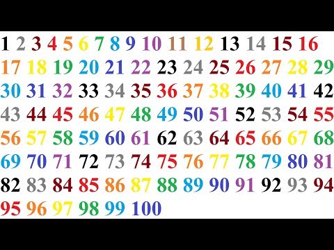 Counting From 1 To 100 Song Video