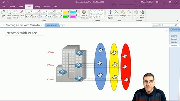 VLAN Explained - Understand what is VLAN and why it is important to make VLAN