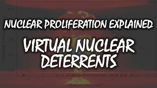 Virtual Nuclear Deterrents | Nuclear Proliferation Explained