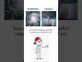 Whats the Difference Between These English Words Learn Them Easily Learn Englis