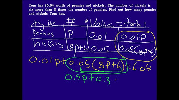 Mixture Problems Money