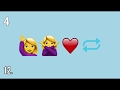 Guess The Song By Emojis | Lady Gaga version (Part 2)