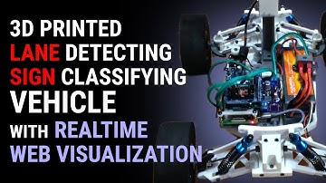 OpenCV Raspberry Pi 4 Self Driving 3D-Printed Car Detects Lanes & Signs